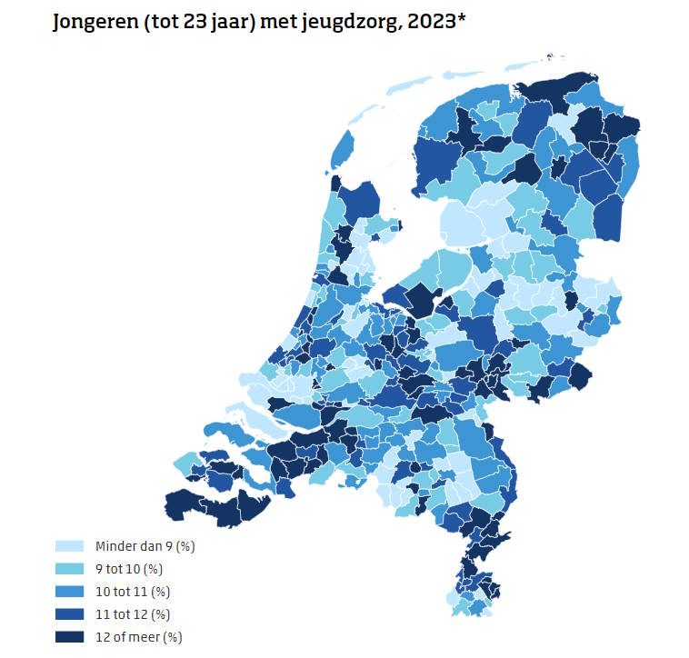 ai en jeugdhulp